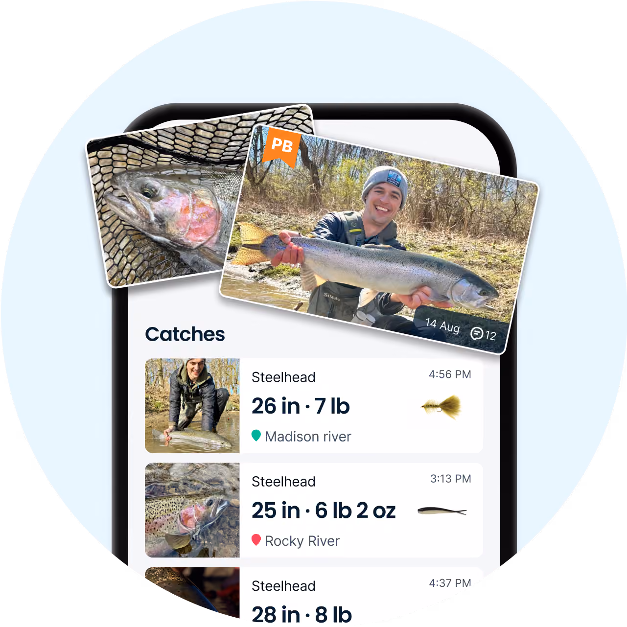 fishing forcast
